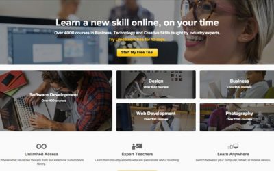 Breach of LinkedIn’s Lynda.com Affects 55,000