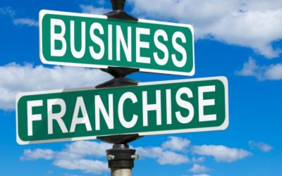 When Evaluating a Franchise, Ask These Questions