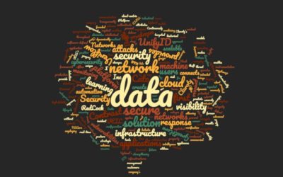 10 Cool Security Startups Vying for Glory at RSA Conference