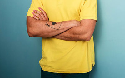 Are Your Employees Capable of and Willing to Do the Job?