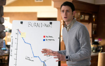 Ask an Investor: What are the mistakes founders make when preparing financial projections?