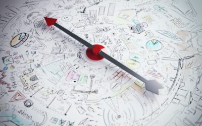 Before you start a company, answer these questions