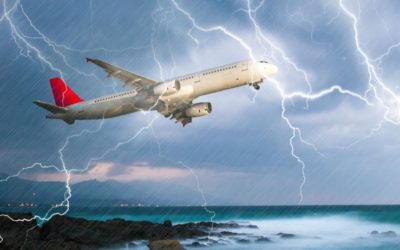 Flight 666 Flies to HEL on Friday the 13th