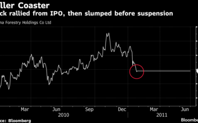 Hong Kong Regulator Sues StanChart, UBS Over 2009 Timber IPO