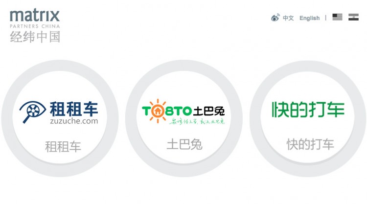 Matrix Partners China leads $8m financing in parenting startup Niangao-mama