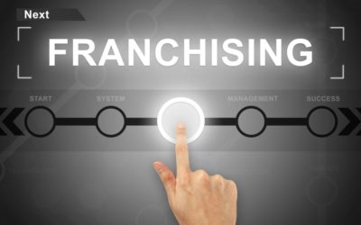 The 19 Covenants of a Standard Franchise Agreement