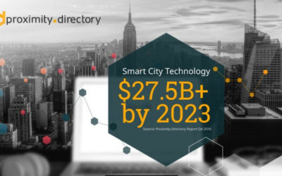 The world’s smartest cities include Singapore, New York, Barcelona