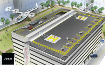 You will be surprised by the strategic plans behind this flying car