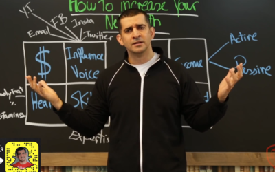 Increase Your Net Worth Without Earning Another Dollar