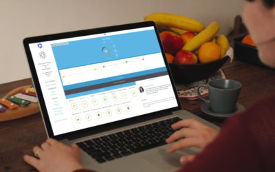 LiveSmart, a London-based employee health platform, raises £700,000