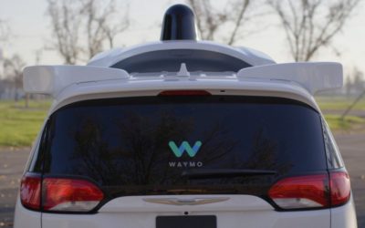 Two Arguably Avoidable Things Led to the Huge Lawsuit Between Alphabet and Uber