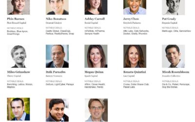 The 2017 Midas Brink List