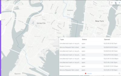 Stae helps cities take advantage of their data