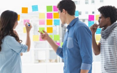 When It Comes to Innovation, Go Big or Go Home