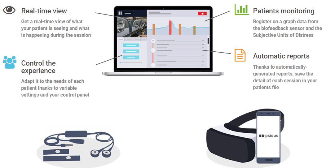 15 Virtual Reality Startups in Healthcare