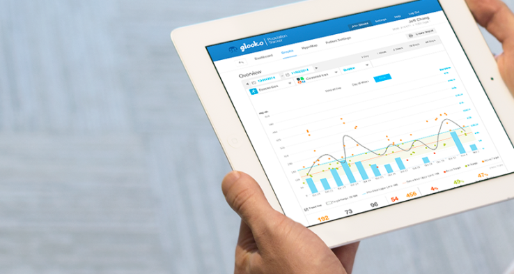 Diabetes management platform Glooko raises $35 million