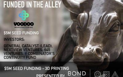 This NYC Startup Just Raised $5M to Make Manufacturing in America Viable Again