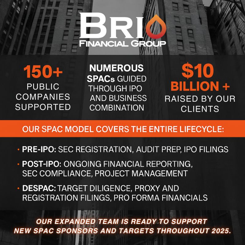 SPAC activity is accelerating. We are built for it.