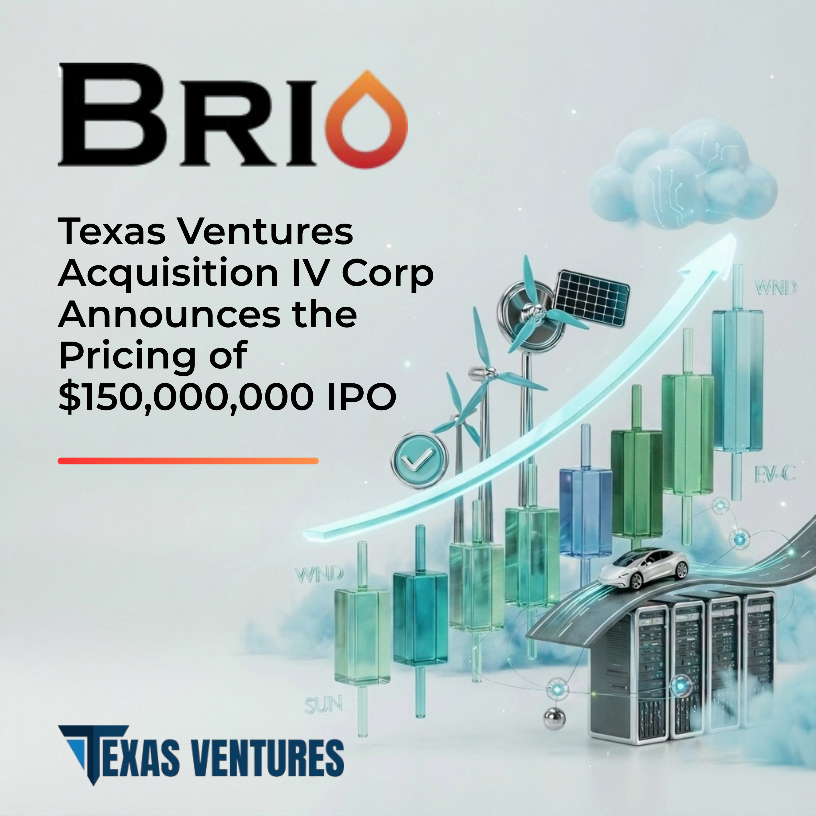 Brio Financial Group congratulates our client, Texas Ventures Acquisition IV Corp (#Nasdaq: #TVIVU), on the pricing of its $150 million IPO